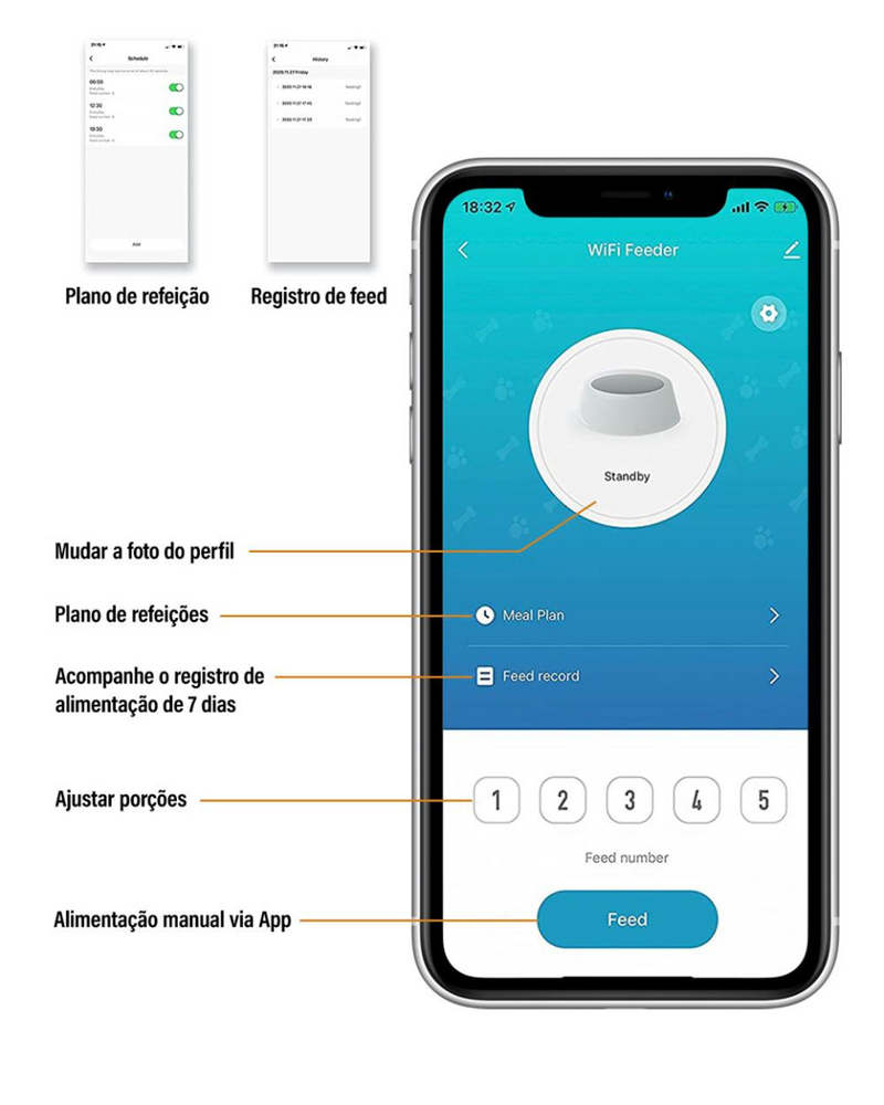 Alimentador Automático Wifi | Para Cachorro e Gato