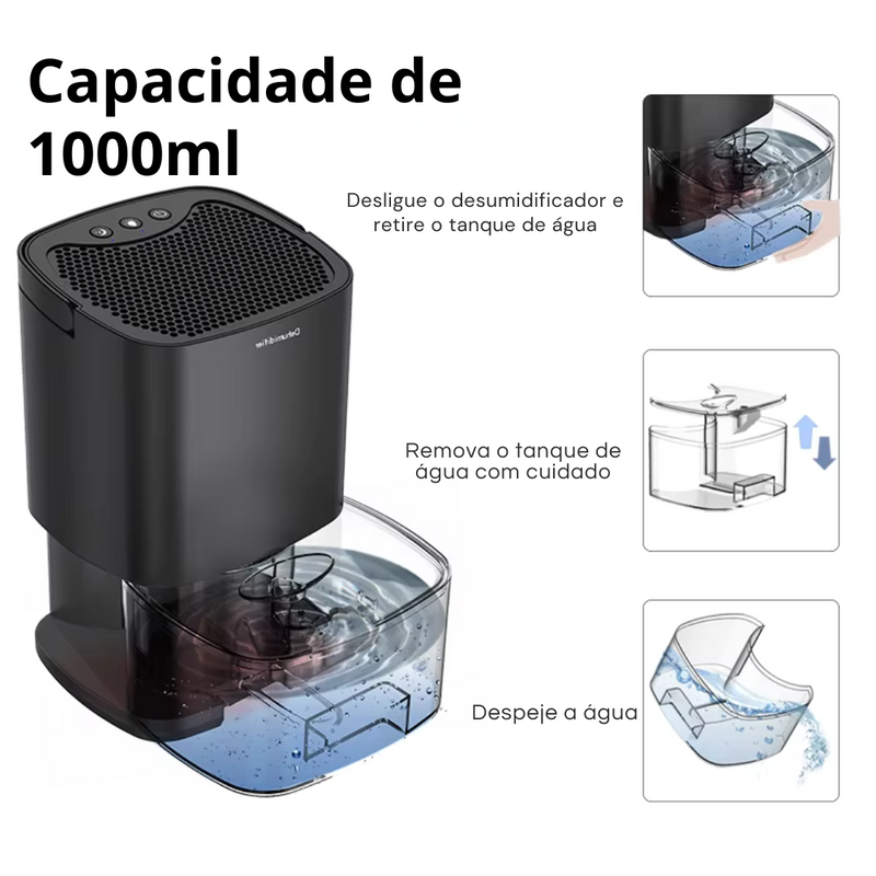 Desumidificador Pet AirFresh