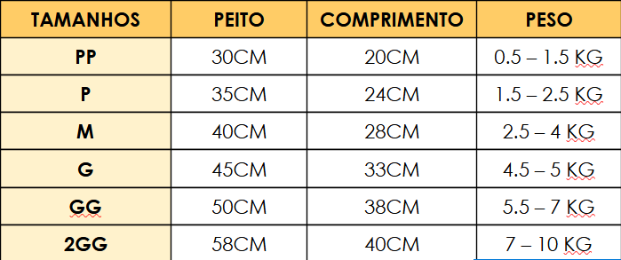 Kit Princesa do Natal | Para Cachorro e Gato